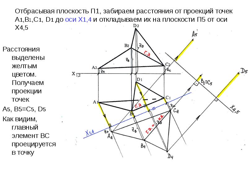 Преобразование плоскости в проецирующую