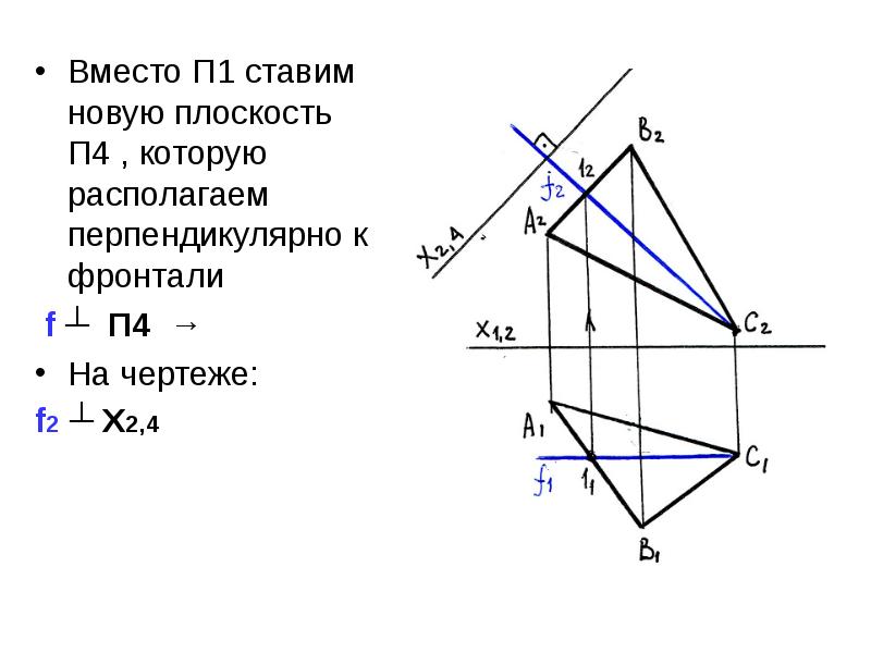 Точка а принадлежит плоскости п2 на чертеже