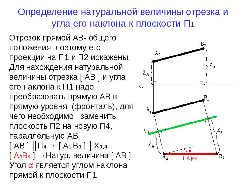 Методы преобразования чертежа