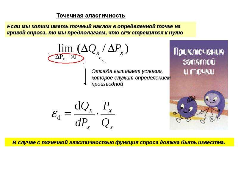 Эластичность функции. Точечная эластичность спроса функция спроса. Функция точечной эластичности. Как найти точечную эластичность функции.