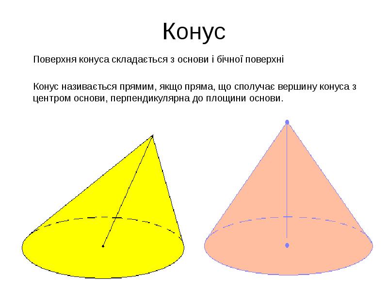 Конус презентация по математике