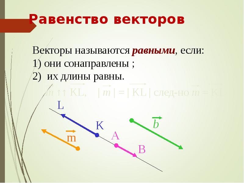 Равные векторы коллинеарны. Равенство векторов. Равенство векторов в координатах.