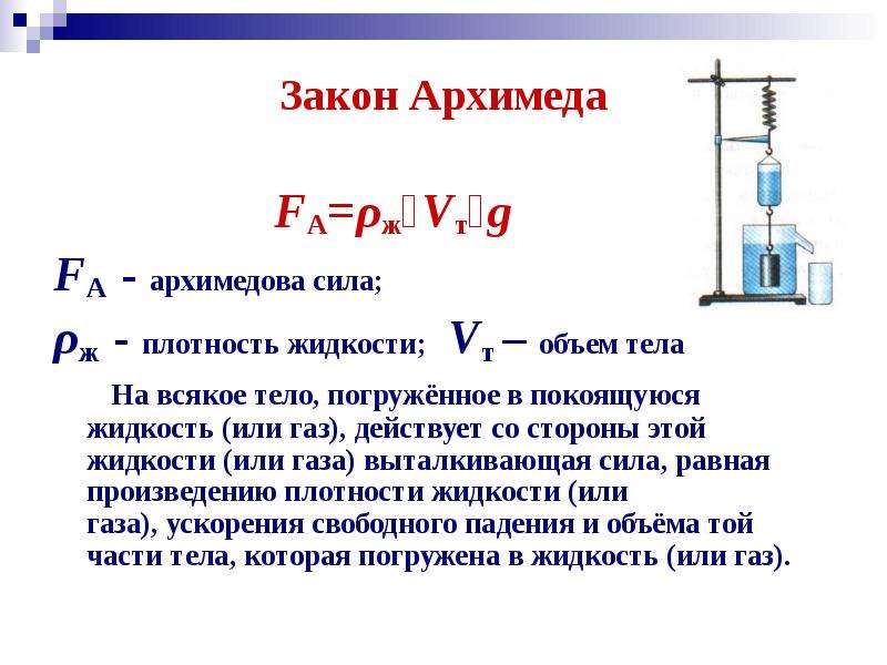 Сила архимеда жидкости. Сила Архимеда формула физика 7 класс. Закон Архимеда 7 класс физика формула. Архимедова сила физика 7 класс формула. Сила Архимеда формула 7 класс.