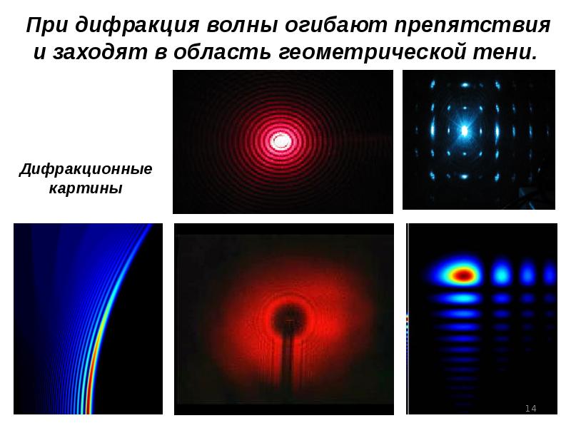 Дифракция на фотографии