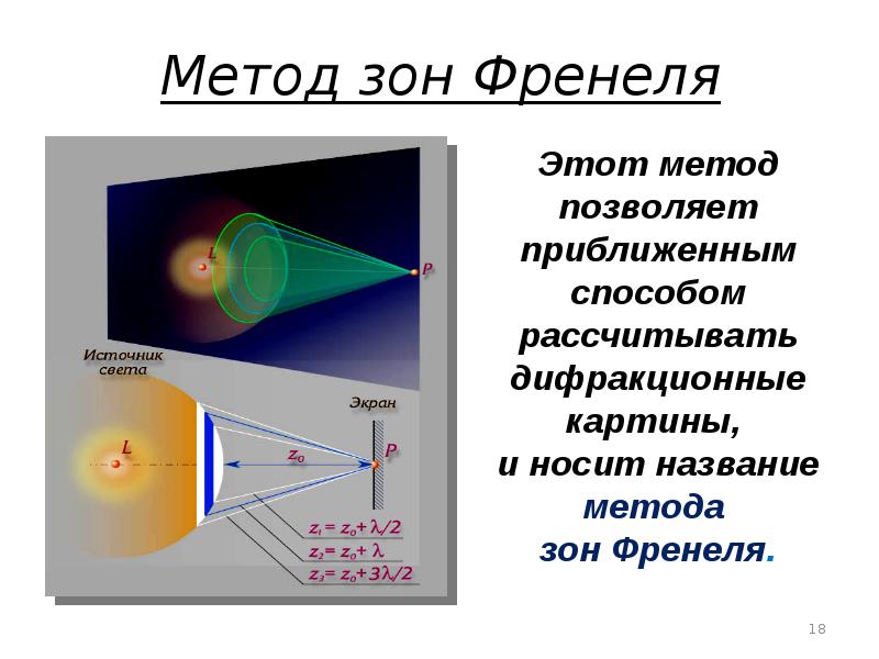 Метод зона. Области применимости метода зон Френеля. Принцип построения зон Френеля. 4) Метод зон Френеля.. 12. Метод зон Френеля.