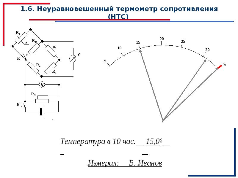 Градуировка термометров сопротивления