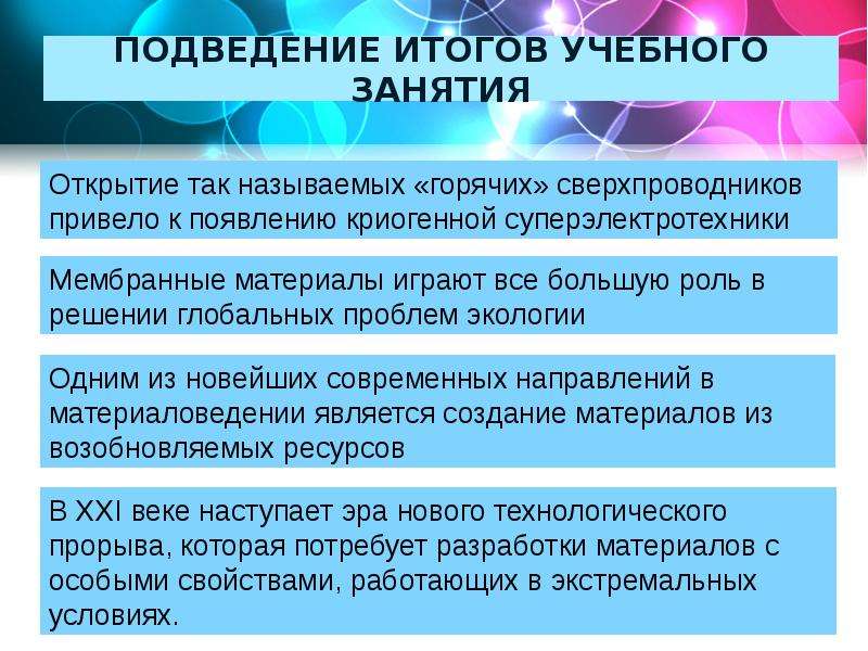 Подводя итоги читать. Подведение итогов обучения текст.