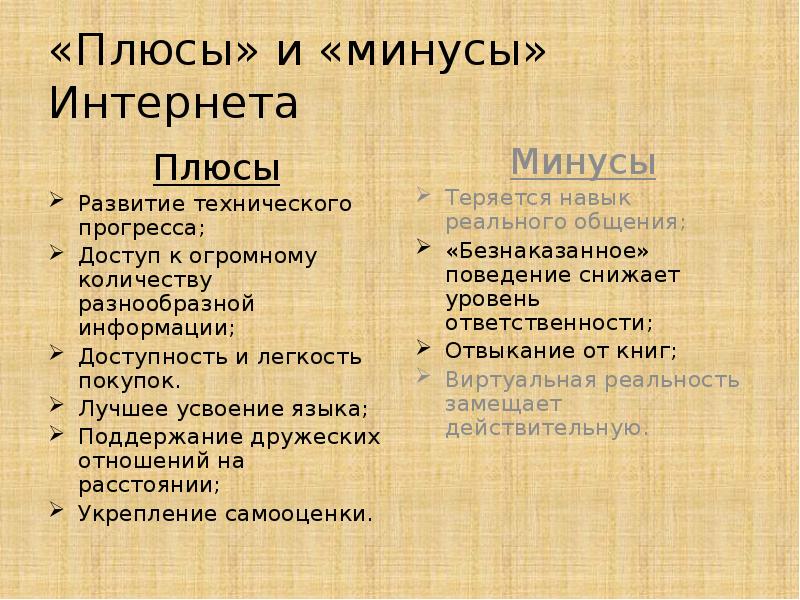 5 плюсов и 5 минусов. Плюсы и минусы интернета. Плюсы и минусы интернета таблица. Плюсы и минусы интерната. Плюсы и минусы интернет зависимости.