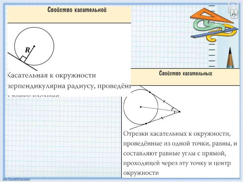 Окружность в огэ презентация