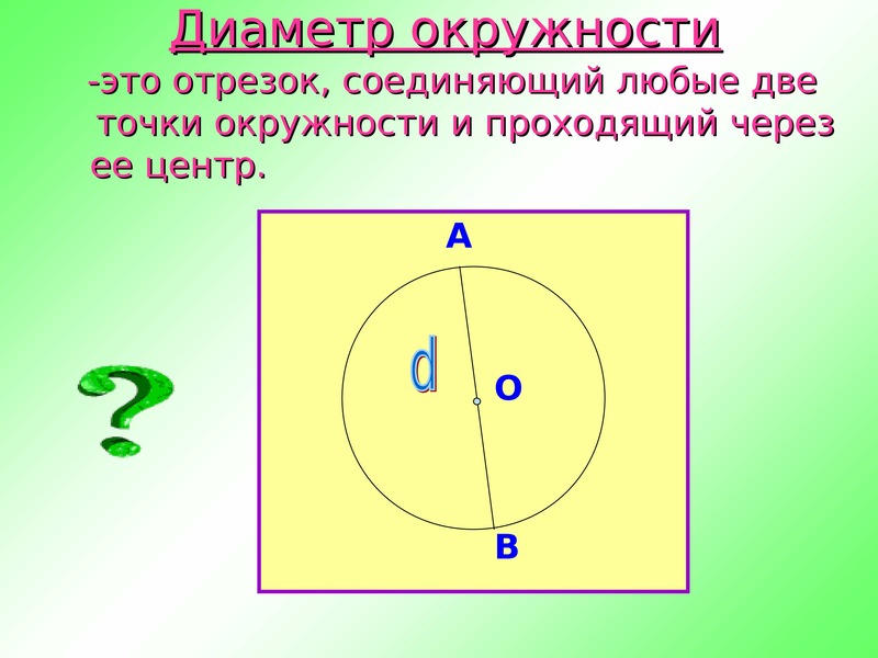 Отрезок соединяющий две точки окружности. Диаметр это отрезок проходящий через две точки и центр окружности. Диаметр. Отрезок проходящий через центр окружности. Отрезок соединяющий две точки окружности и проходящий через её центр.