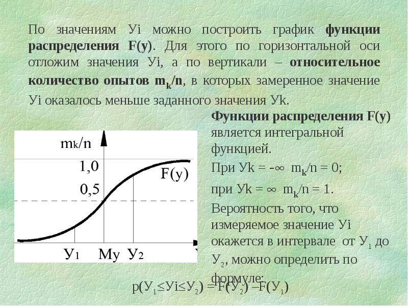 Оказалось значение