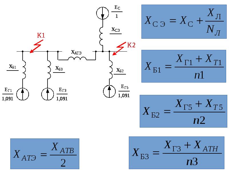 Расчет токов короткого замыкания составление схемы замещения