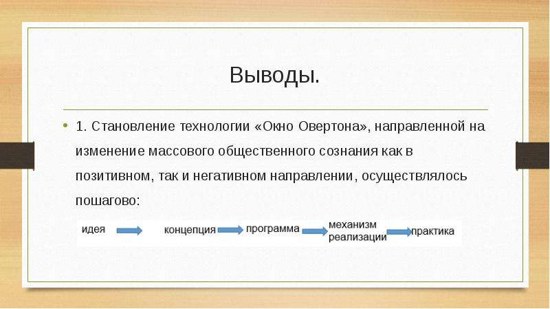 Окно овертона презентация