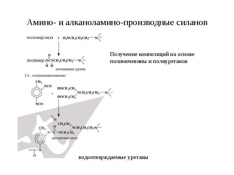 Силан строение. Получение силана. Получение уретанов. Получение полимочевины.