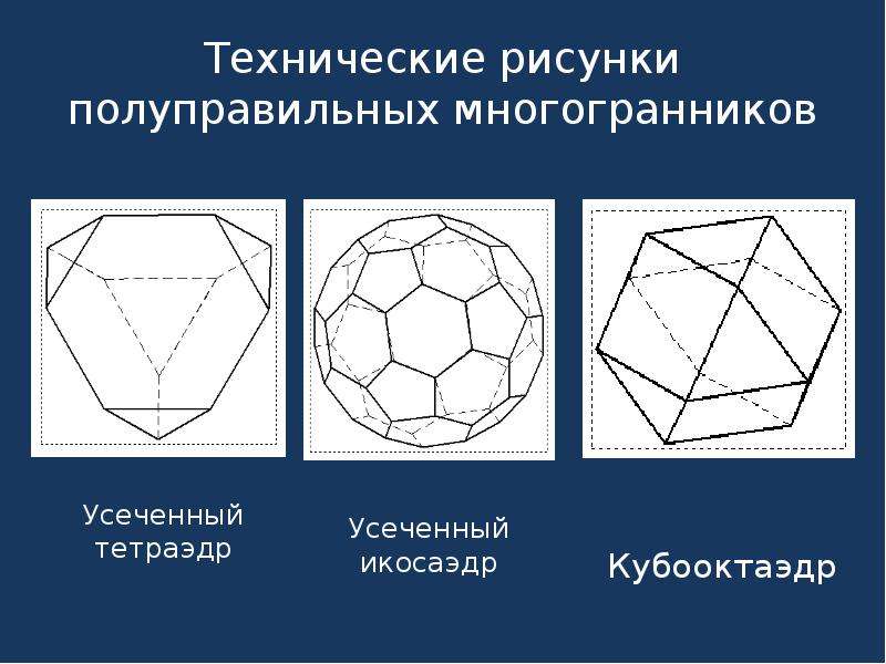 Правильный многогранник схема