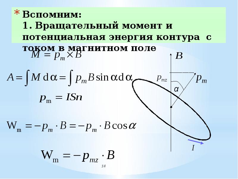 Энергия магнитного поля контура