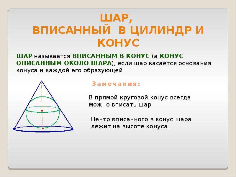 Вписанный конус. Конус вписан в шар. Конус вписан в цилиндр. Шар вписанный в конус презентация. Конус и шар вписанные в цилиндр.