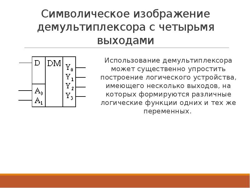 Презентация мультиплексоры и демультиплексоры