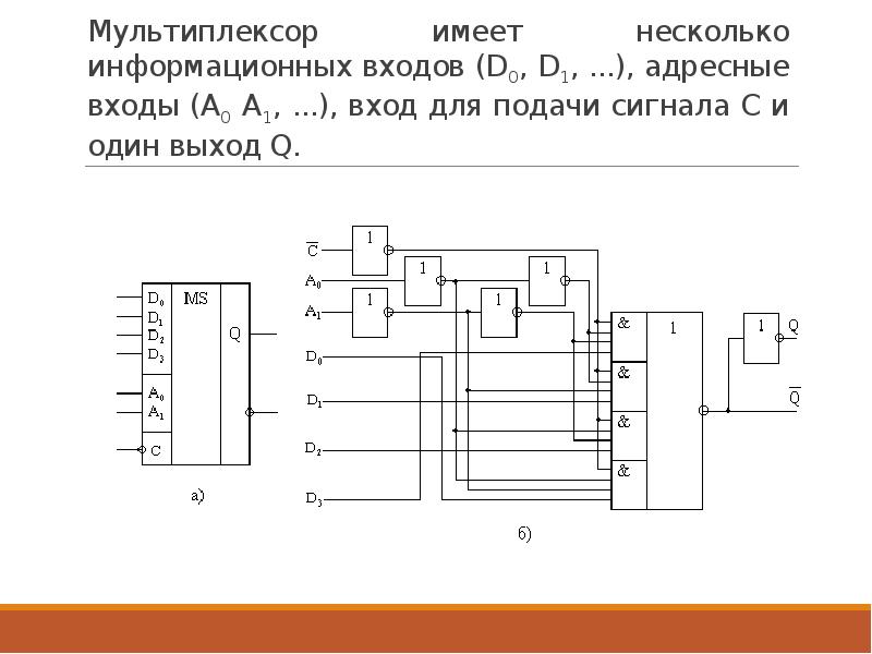 Для чего нужен мультиплексор