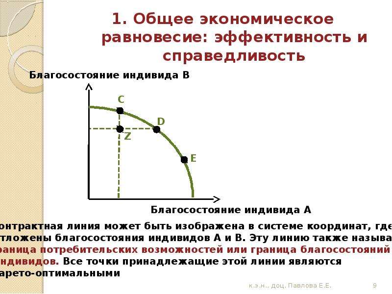 Равновесная экономика. Общее равновесие и эффективность. Общее равновесие в экономике. Состояние равновесия в экономике.