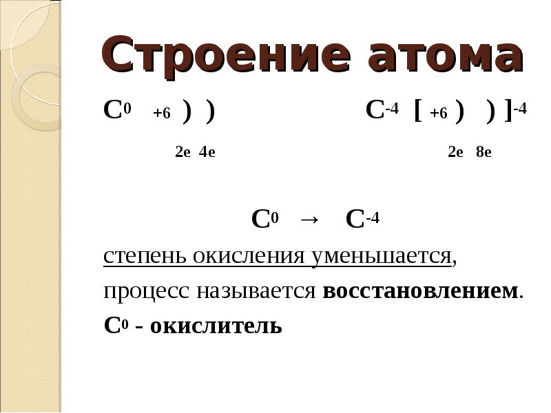 Электронная схема 2е 8е 2е соответствует