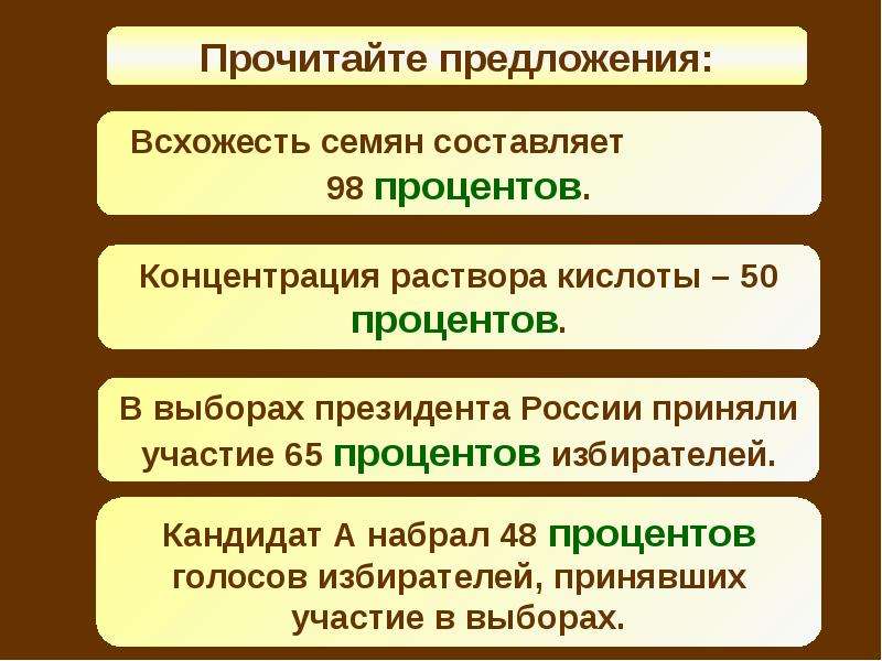 Необходимость процентов. Семя придумать предложение. Презентация читаю предложения. Сосредоточение предложение. Задача о выборах кандидатов с процентами.