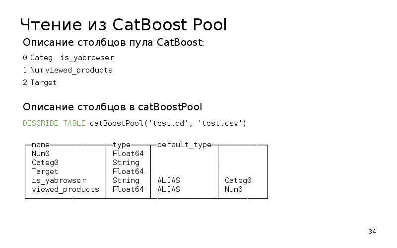 Catboost python. Модель CATBOOST. CATBOOST логотип. CATBOOST формула. Линейные модели CATBOOST.
