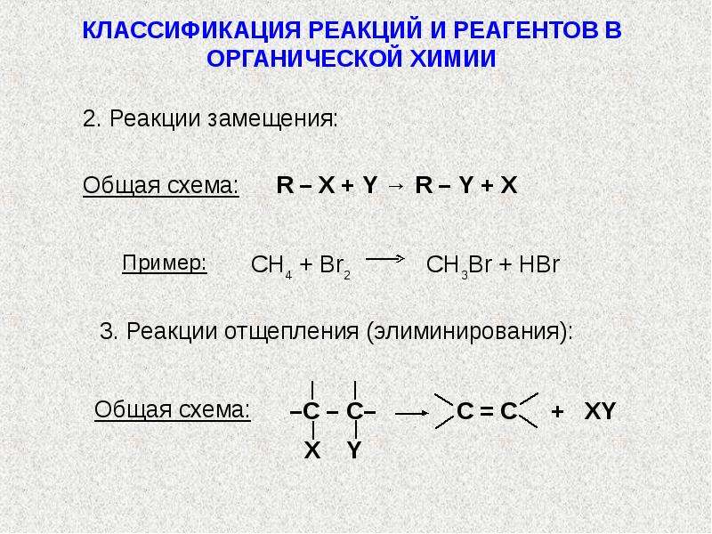 Отметь утверждение и схему реакции верные для реакций замещения