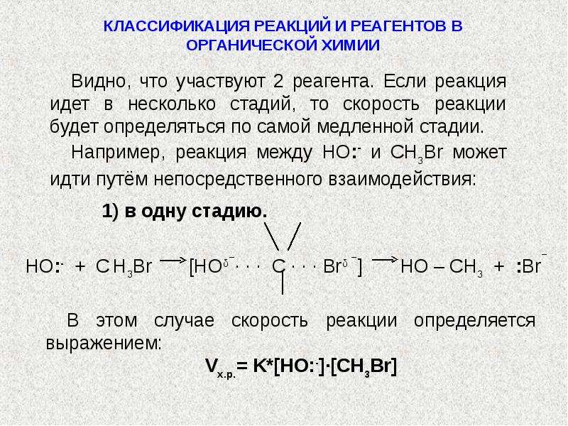 Презентация классификация реакций в органической химии