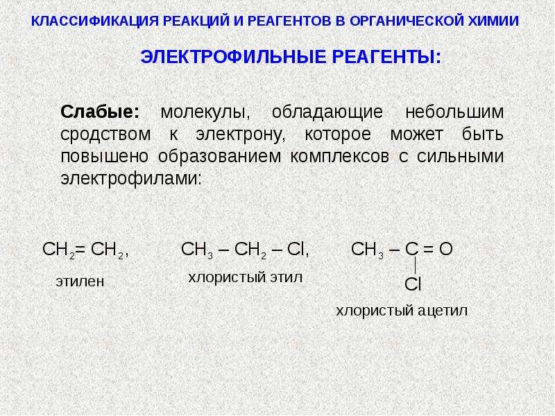 Классификация реакций в органической химии схема