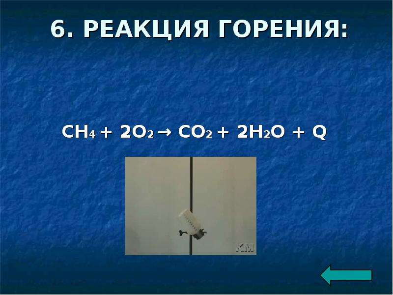 Общие формулы горения. Ch4+o2 горение. Сн4 реакция горения. Реакция горения cs2. Реакция горения сероуглерода.