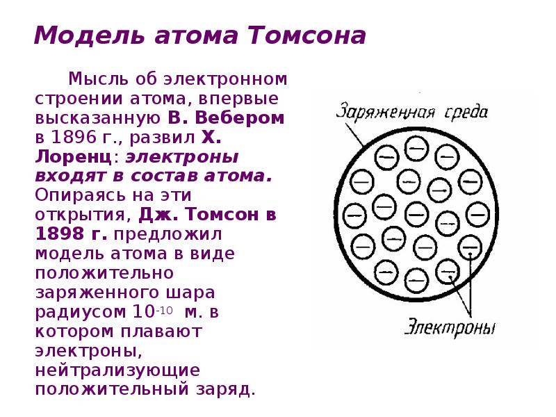 Планетарная модель томсона. Атомное строение Томпсона. Ядерная модель Томсона. Модель Томсона строение атома. Модель Томсона строение.