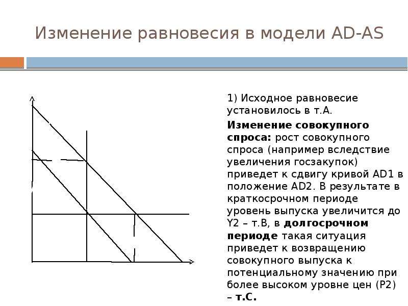 Модель ad as презентация