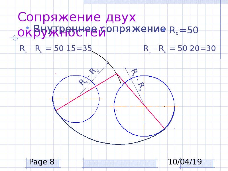 Какой рисунок иллюстрирует случай внешнего сопряжения окружностей