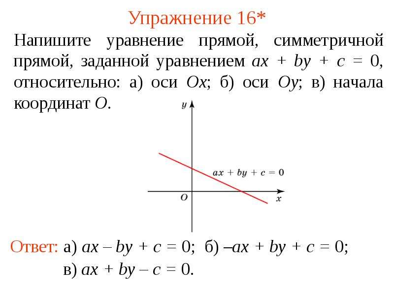 Найти абсциссу точки симметричной точке. Уравнение прямой симметричной прямой относительно точки. Уравнение симметричной прямой. Уравнение прямой y=x. Уравнение прямой y=2x.