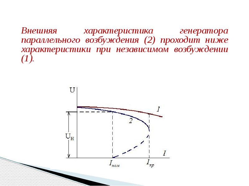 Характеристика генератора. Внешняя характеристика ГПТ параллельного возбуждения. Построить внешнюю характеристику генератора. Внешняя характеристика генератора параллельного возбуждения. Внешняя характеристика генератора постоянного тока.