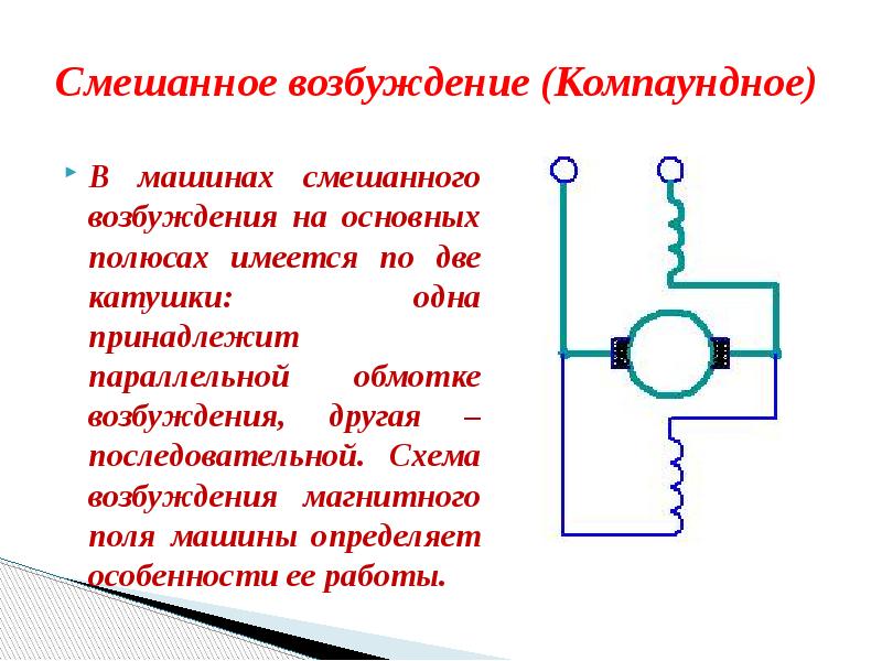 Ток возбуждения генератора. Схемы возбуждения генератора постоянного тока компаундный. Генератор постоянного тока смешанного возбуждения. Генератор постоянного тока с компаундным возбуждением. Обмотка возбуждения генератора схема.