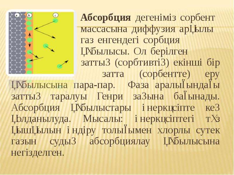 Абсорбция это. Абсорбция. Абсорбция презентация. Адсорбция и абсорбция. Абсорбция это химический процесс.