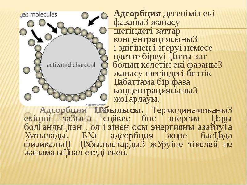 Адсорбция. Адсорбция доклад. Адсорбция дегеніміз не. Адсорбция презентация 8. Адсорбция аммиака углеродом.