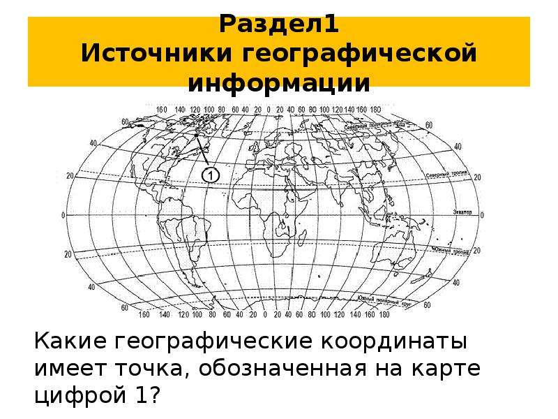 1 источники географической информации. Географическая широта обозначение. Карта источник географической информации. Географическая карта России с географическими координатами. Какие географические координаты имеет точка а на карте.