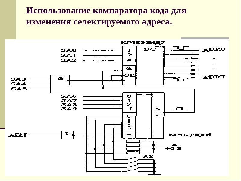 Селектор данных