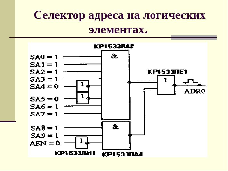 Какие элементы найдет браузер используя селектор link