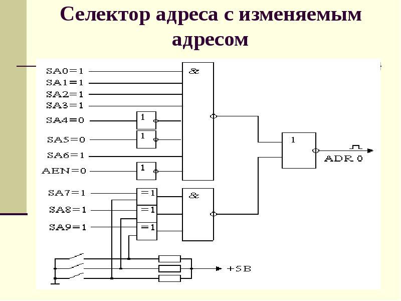 Селектор по тегу для всех изображений