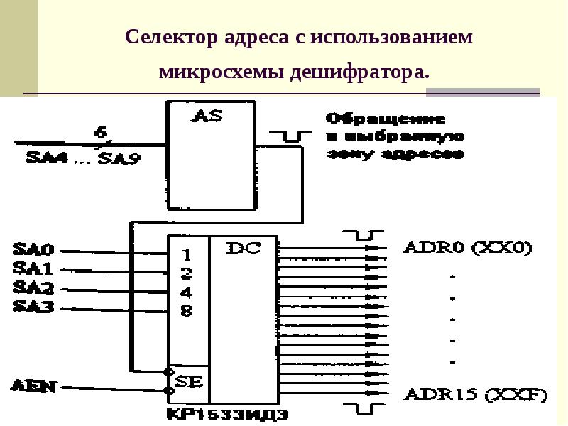 Селектор г