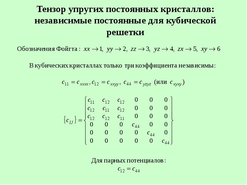 Свертка тензора