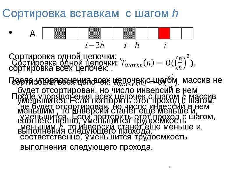 Сортировка вставками