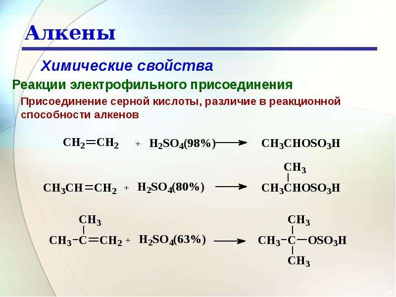 Алкены свойства