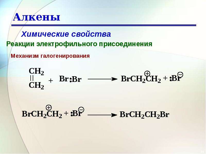 Алкены реакция горения алкенов. Реакция замещения алкинов формула. Замещение у алкенов механизм. Реакция замещения алкенов формула. Алкены реакция замещения формула.