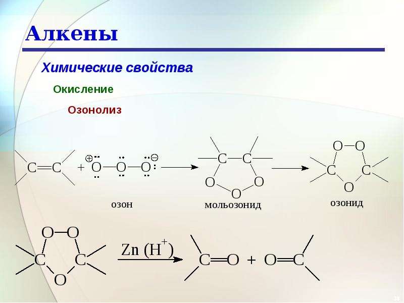 Озонолиз алкенов - Acetyl