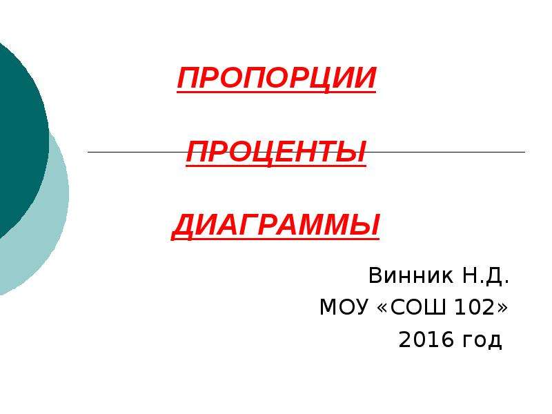 Пропорция проценты. Диаграмма с процентами. Соотношение для презентации. Диаграмма 27 процентов.